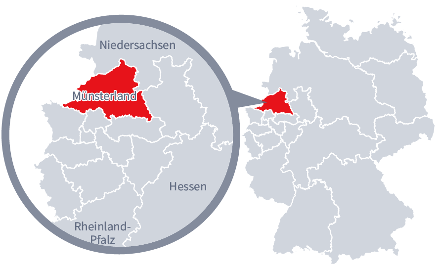 Diese Grafik zeigt eine Karte von Deutschland mit einer detaillierten Ansicht der Region Münsterland. Münsterland ist in Rot hervorgehoben und liegt im westlichen Teil Deutschlands. Ein Lupensymbol vergrößert diesen Bereich, um die Lage genauer darzustellen.